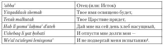 Иисус. Все мировые исследования - i_006.png