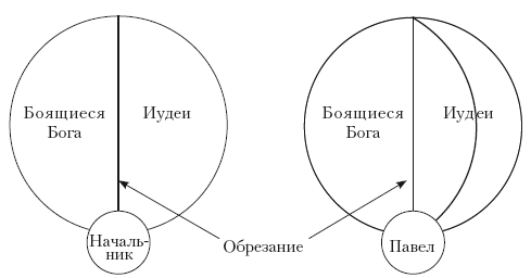 Иисус. Все мировые исследования - i_007.png