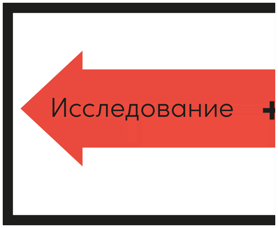 Непобедимая компания. Как непрерывно обновлять бизнес-модель вашей организации, вдохновляясь опытом лучших - i_024.png