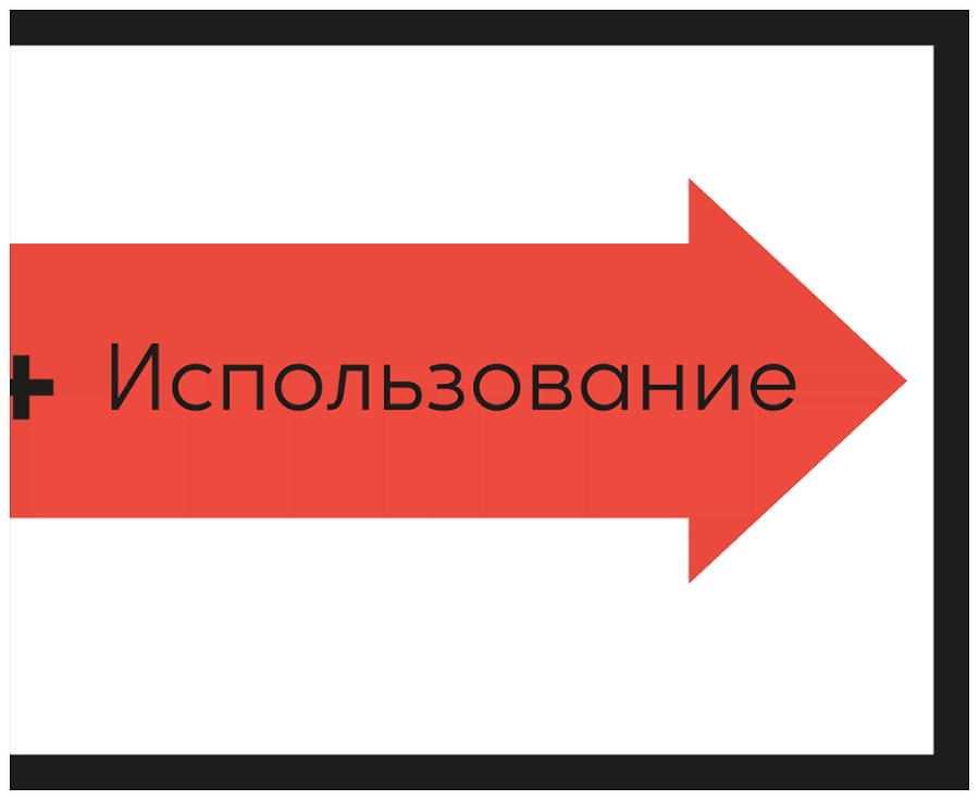 Непобедимая компания. Как непрерывно обновлять бизнес-модель вашей организации, вдохновляясь опытом лучших - i_025.png