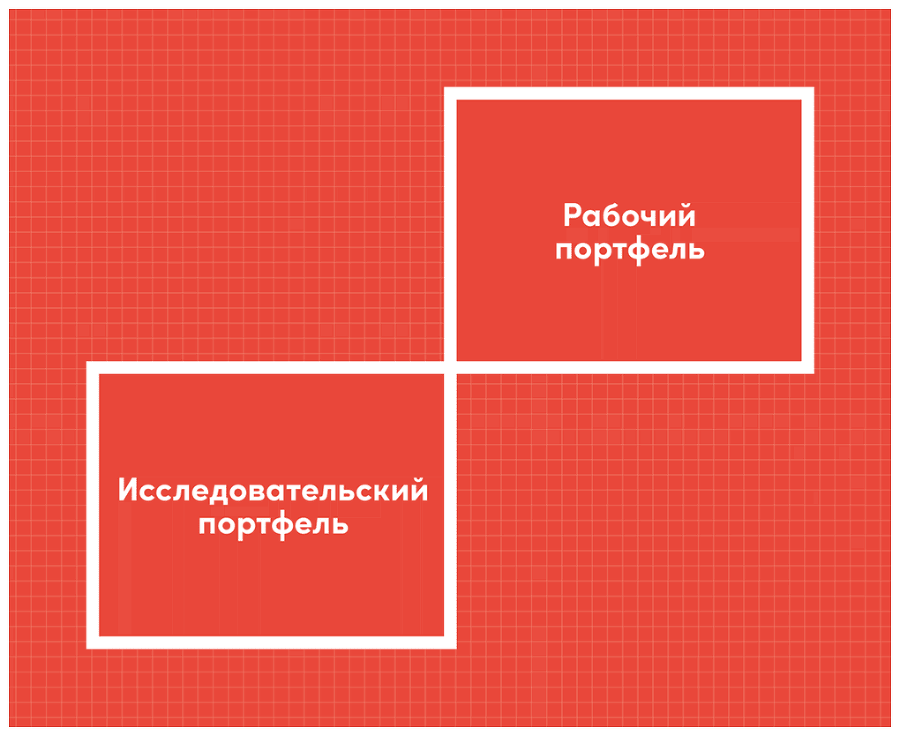 Непобедимая компания. Как непрерывно обновлять бизнес-модель вашей организации, вдохновляясь опытом лучших - i_077.png