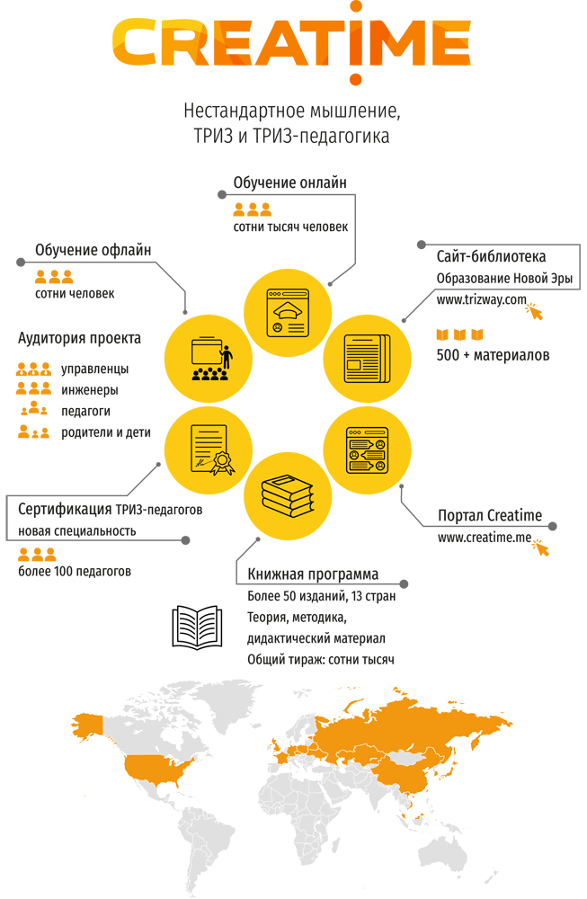 Петя и Дедал. Изобретательская повесть - i_001.jpg