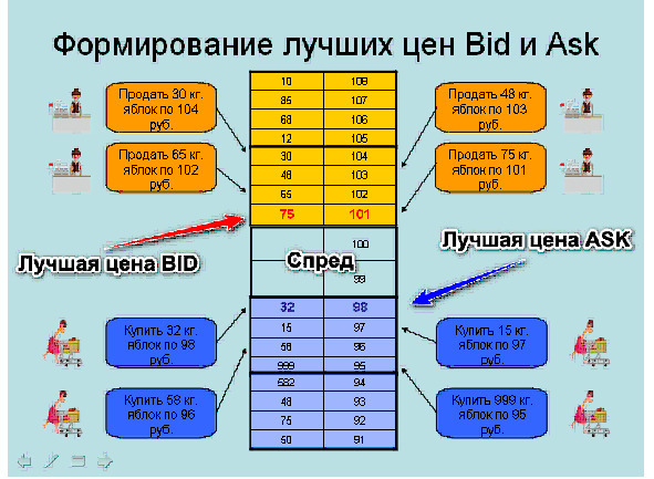 Доступно о Форекс-торговле - _2.jpg