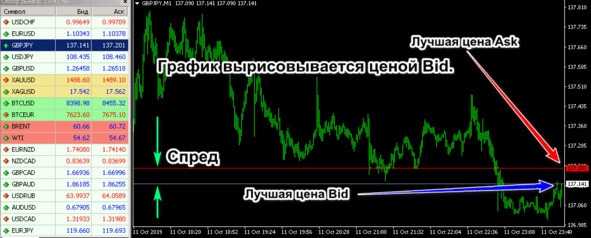 Доступно о Форекс-торговле - _7.jpg