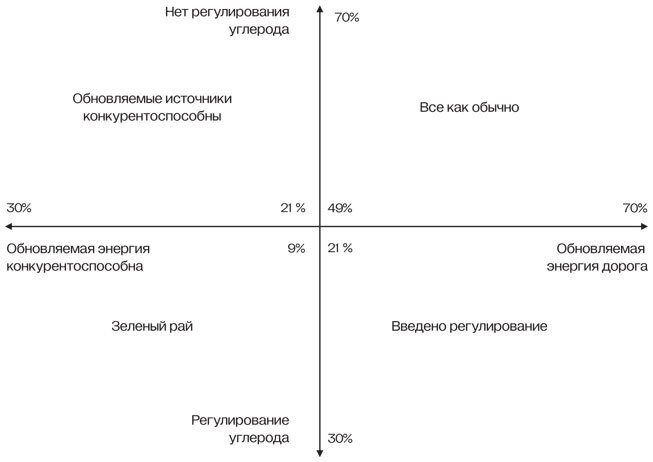 Капитализм в огне. Как сделать эффективную экономическую систему человечной - i_001.jpg