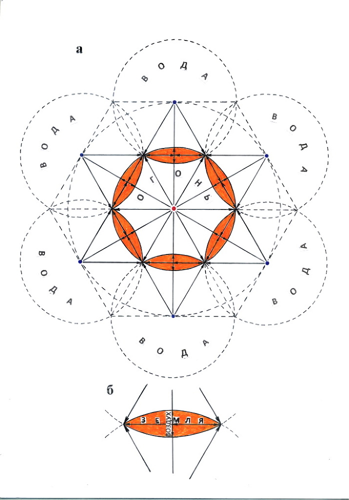 Вселенная Света. Том 2 - _5.jpg