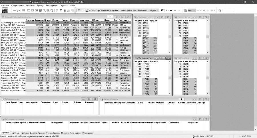 500 000 в месяц, или 15 идей удаленной работы - _0.jpg