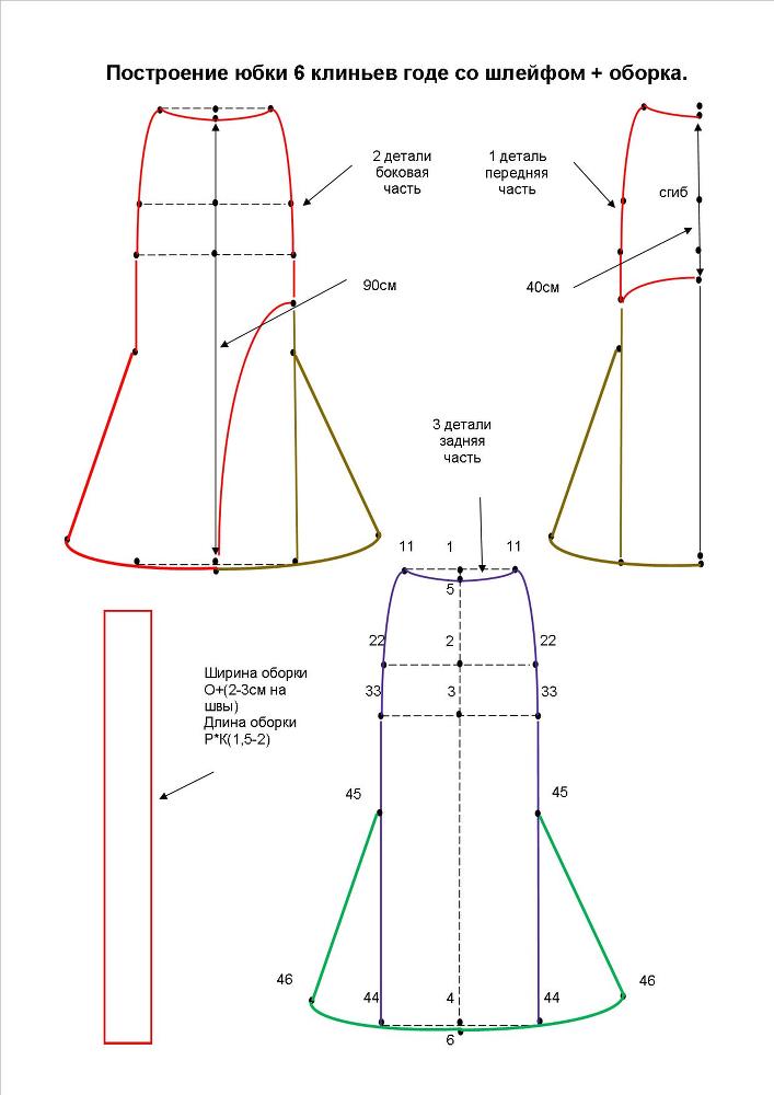 Конструирование и моделирование юбок - _23.jpg