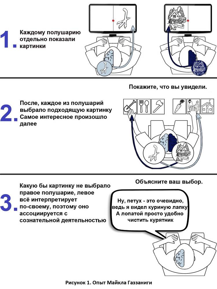 Изнуряющий самоанализ - _0.jpg