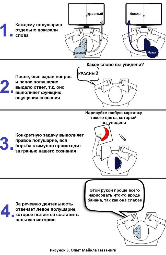 Изнуряющий самоанализ - _2.jpg