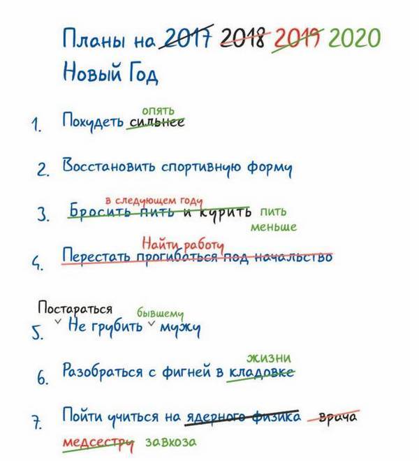 Лучший год моей жизни/ Дневник о том, как выйти на новый уровень - i_010.jpg