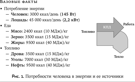 Воспитание машин. Новая история разума - i_001.png