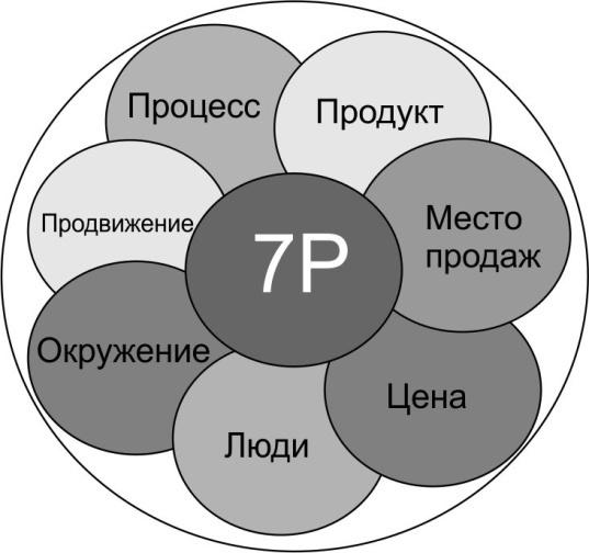 33 козыря маркетолога - _0.jpg