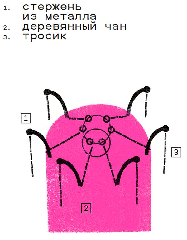 Краткая история цифровизации - i_002.png