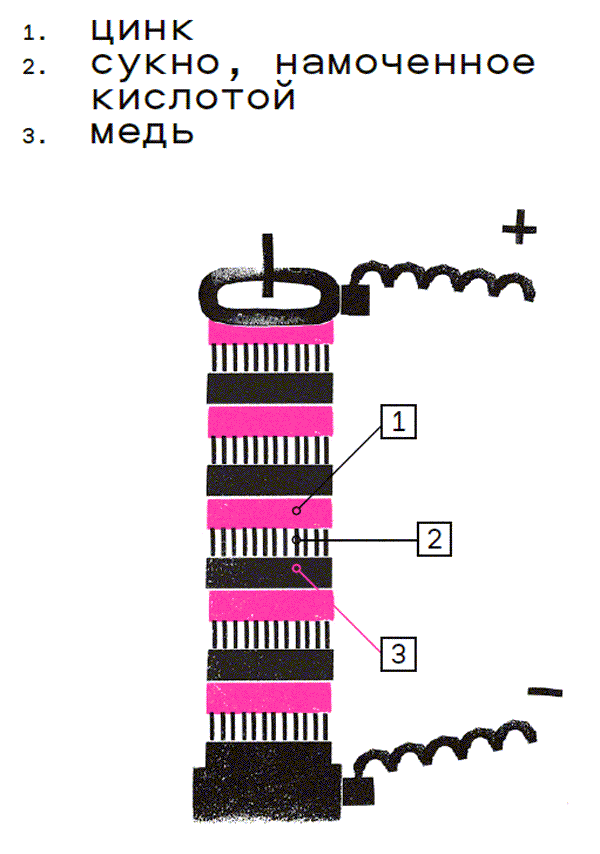 Краткая история цифровизации - i_004.png