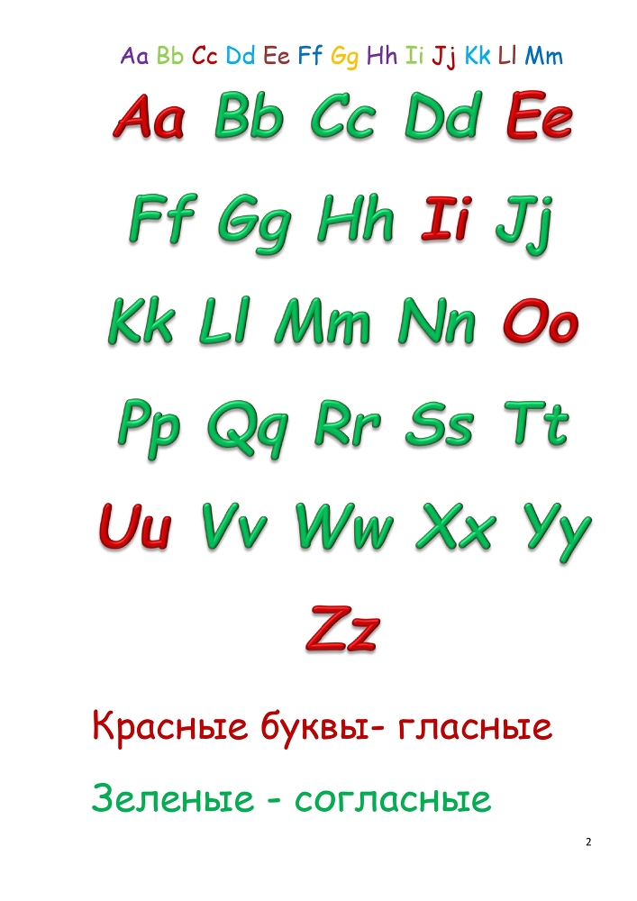 Самоучитель для детей. Как правильно научиться читать по-английски со звуками - _1.jpg