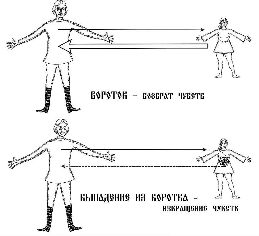 Том 3. Ведь и наш Бог не убог, или Кое-что о казачьем Спасе. Из сказов дедуси Хмыла. Часть II. Соль - _29.jpg