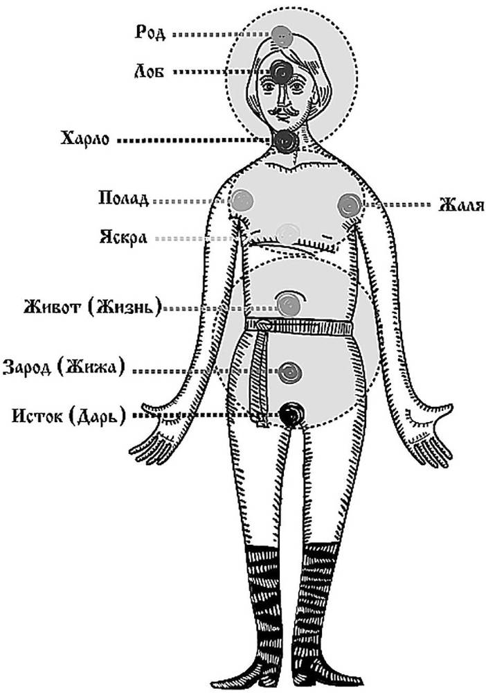 Том 3. Ведь и наш Бог не убог, или Кое-что о казачьем Спасе. Из сказов дедуси Хмыла. Часть II. Соль - _9.jpg