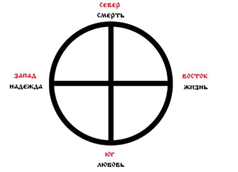 Том 6. Ведь и наш Бог не убог, или Кое-что о казачьем Спасе. Из сказов дедуси Хмыла. Часть III. Смага - _118.jpg