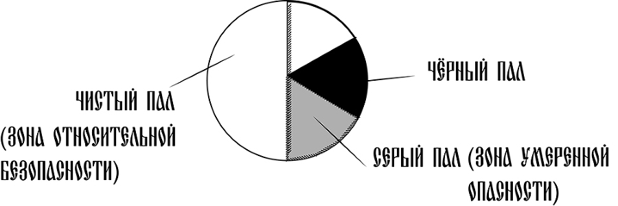 Том 7. Ведь и наш Бог не убог, или Кое-что о казачьем Спасе. Из сказов дедуси Хмыла. Часть IV. Любить нельзя бить, или Беседы о бойцовом Спасе… - _69.jpg
