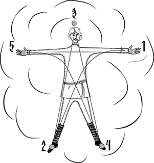 Том 7. Ведь и наш Бог не убог, или Кое-что о казачьем Спасе. Из сказов дедуси Хмыла. Часть IV. Любить нельзя бить, или Беседы о бойцовом Спасе… - _18.jpg