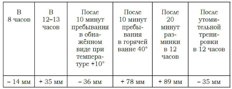 Том 7. Ведь и наш Бог не убог, или Кое-что о казачьем Спасе. Из сказов дедуси Хмыла. Часть IV. Любить нельзя бить, или Беседы о бойцовом Спасе… - _36.jpg