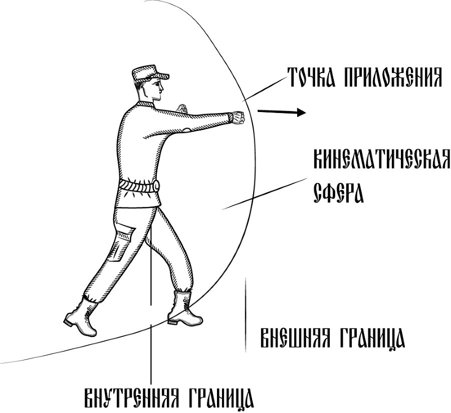 Том 7. Ведь и наш Бог не убог, или Кое-что о казачьем Спасе. Из сказов дедуси Хмыла. Часть IV. Любить нельзя бить, или Беседы о бойцовом Спасе… - _68.jpg