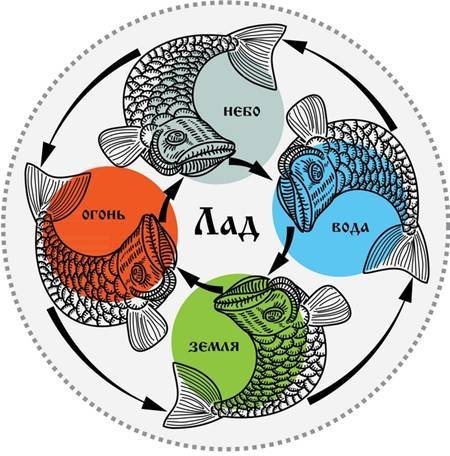Том 5. Ведь и наш Бог не убог, или Кое-что о казачьем Спасе. Из сказов дедуси Хмыла. Часть III. Смага - _2.jpg