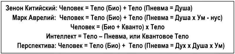 Реконструкция учения античных философов - _1.jpg