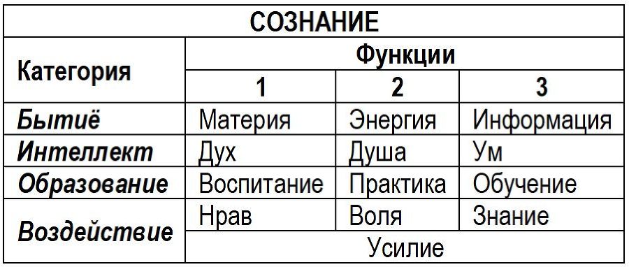 Реконструкция учения античных философов - _2.jpg
