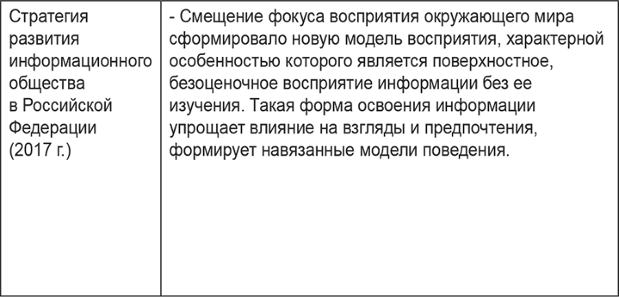 Медиа в образовательной среде. Коммуникации и безопасность детей - i_011.png