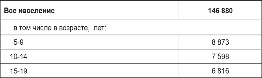 От теории журналистики к теории медиа. Динамика медиаисследований в современной России - i_012.png