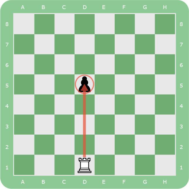 Шахматы с нуля для детей от 6 лет - _25.jpg