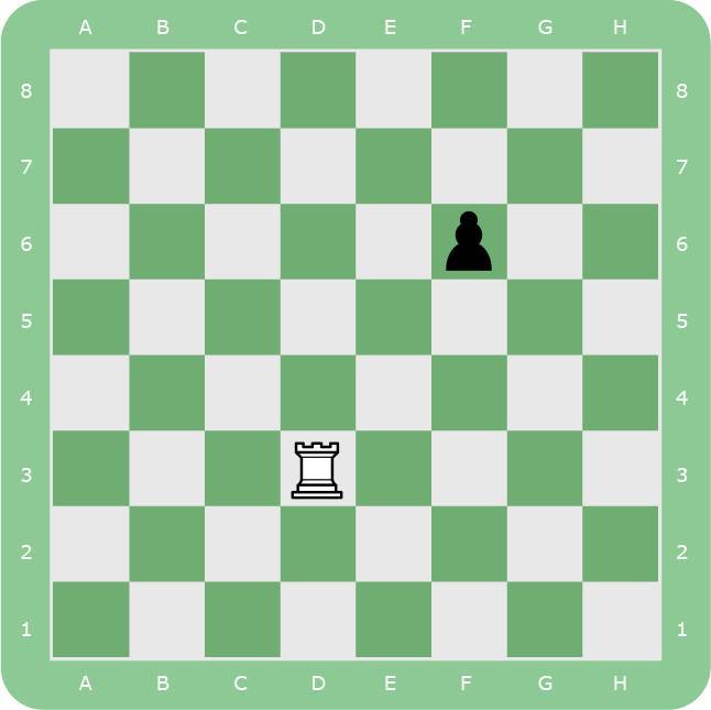 Шахматы с нуля для детей от 6 лет - _30.jpg