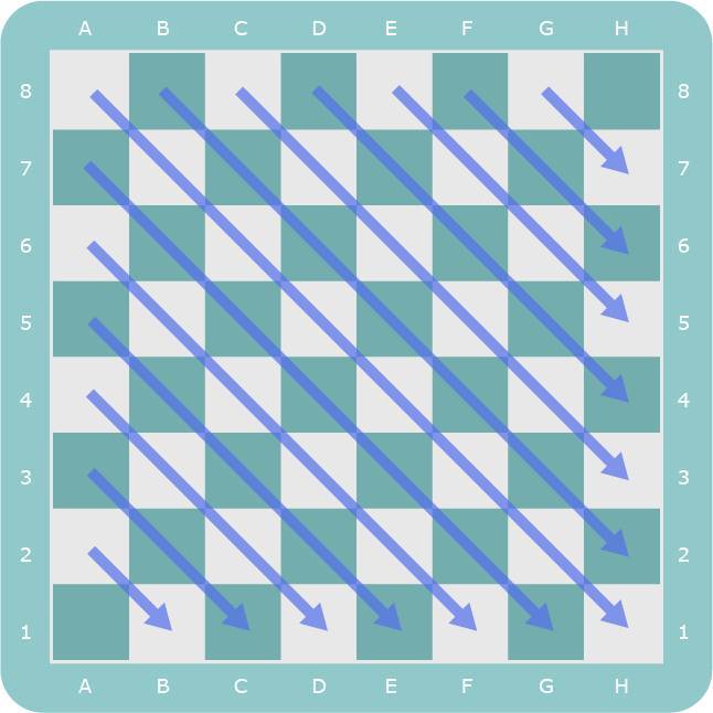 Шахматы с нуля для детей от 6 лет - _10.jpg
