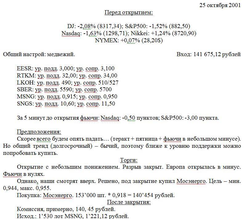 «Стакан» для трейдера. Азбука фондового рынка для начинающих - _0.jpg