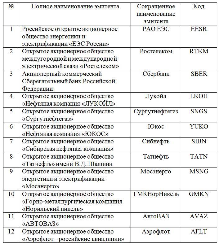 «Стакан» для трейдера. Азбука фондового рынка для начинающих - _1.jpg