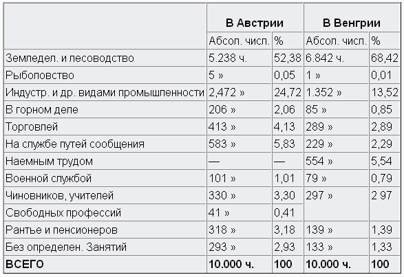 Мозг армии. Том 1 - doc2fb_image_02000002.jpg