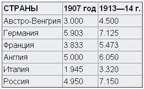 Мозг армии. Том 1 - doc2fb_image_02000003.jpg