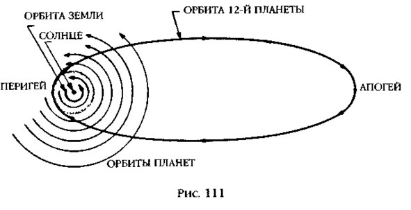 Шумеры и Ануннаки с планеты Нибиру - _3.jpg