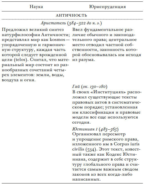 Экология права. На пути к правовой системе в гармонии с природой и обществом - i_001.jpg