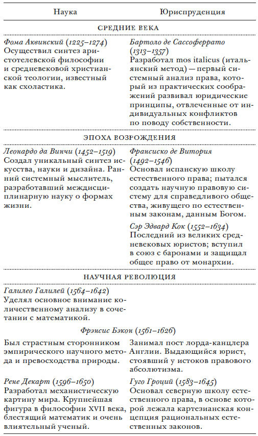 Экология права. На пути к правовой системе в гармонии с природой и обществом - i_002.jpg