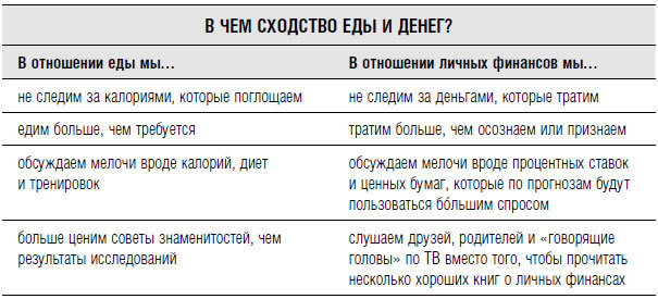 Я научу тебя быть богатым. 6-недельная программа по увеличению благосостояния - i_020.jpg