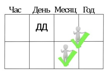 Особые структуры карт по божествам Власти в ба цзы - _10.jpg