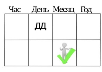 Особые структуры карт по божествам Служебного благополучия и Путешествующих лошадей - _7.jpg