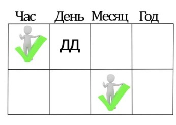 Особые структуры карт по божествам Служебного благополучия и Путешествующих лошадей - _8.jpg