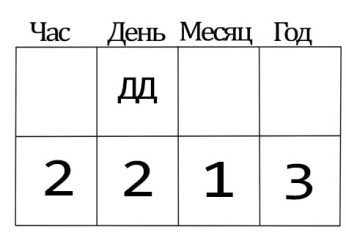 Особые структуры карт по божествам Печати и Самовыражения в ба цзы - _8.jpg