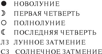 Лунный посевной календарь на 2022 год - i_001.jpg