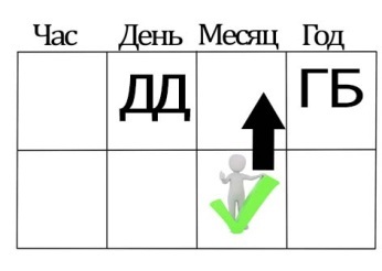 Особые структуры карт по божествам Богатства и Хранилищ - _9.jpg