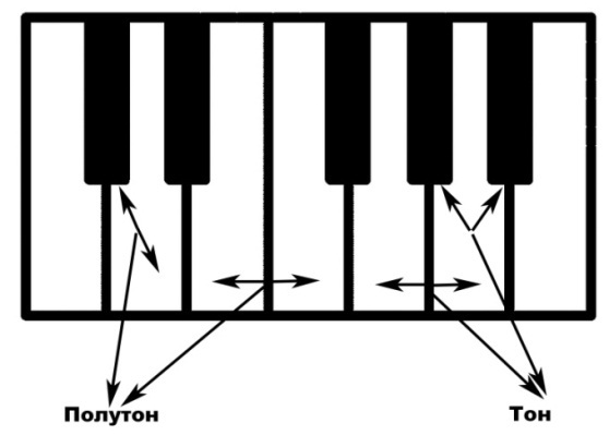 Самоучитель для детей «Я учусь петь!» 1часть - _4.jpg